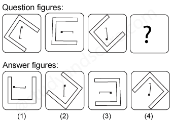 Non verbal reasoning, Series practice questions with detailed solutions, Series question and answers with explanations, Non-verbal series, series tips and tricks, practice tests for competitive exams, Free series practice questions